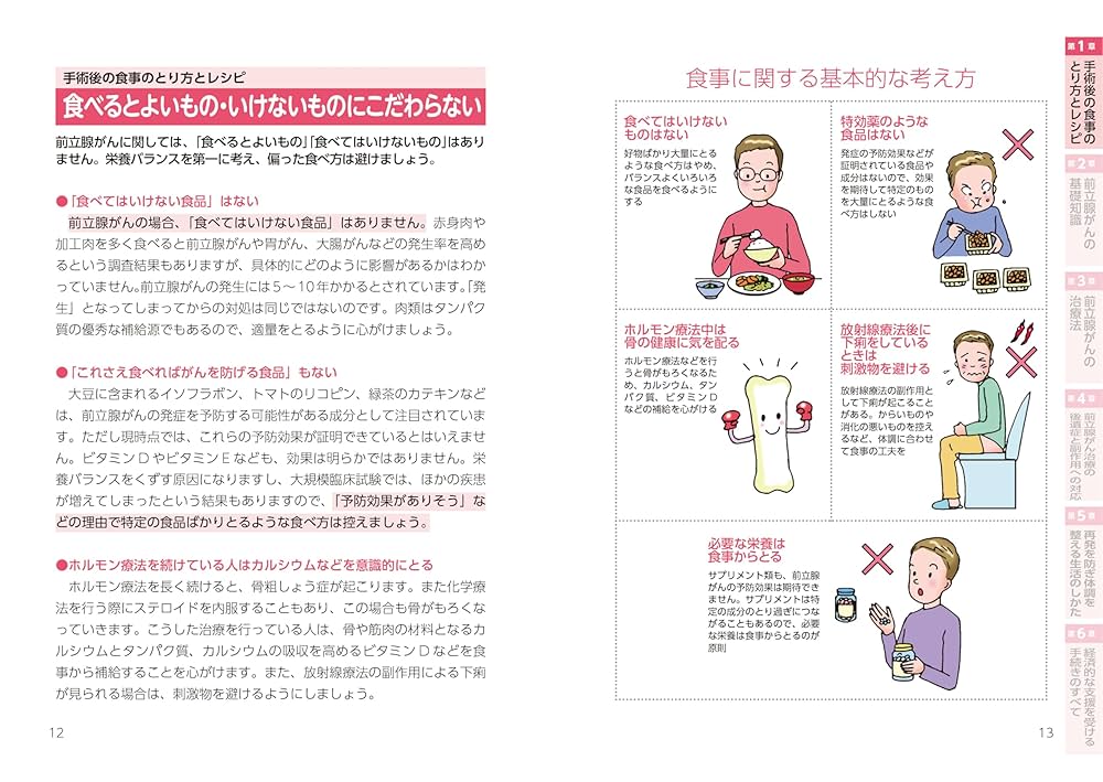 健康・医学 食事療法 書籍 11冊セット 東洋医学おさらい帳 – 株式会社じほう
